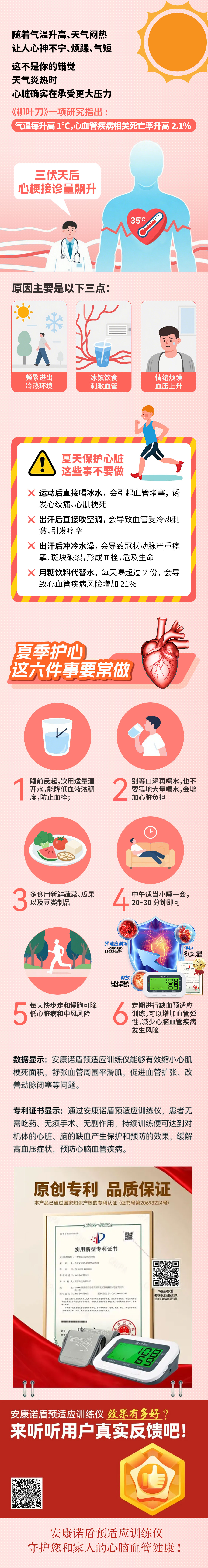 夏季護心(3).jpg